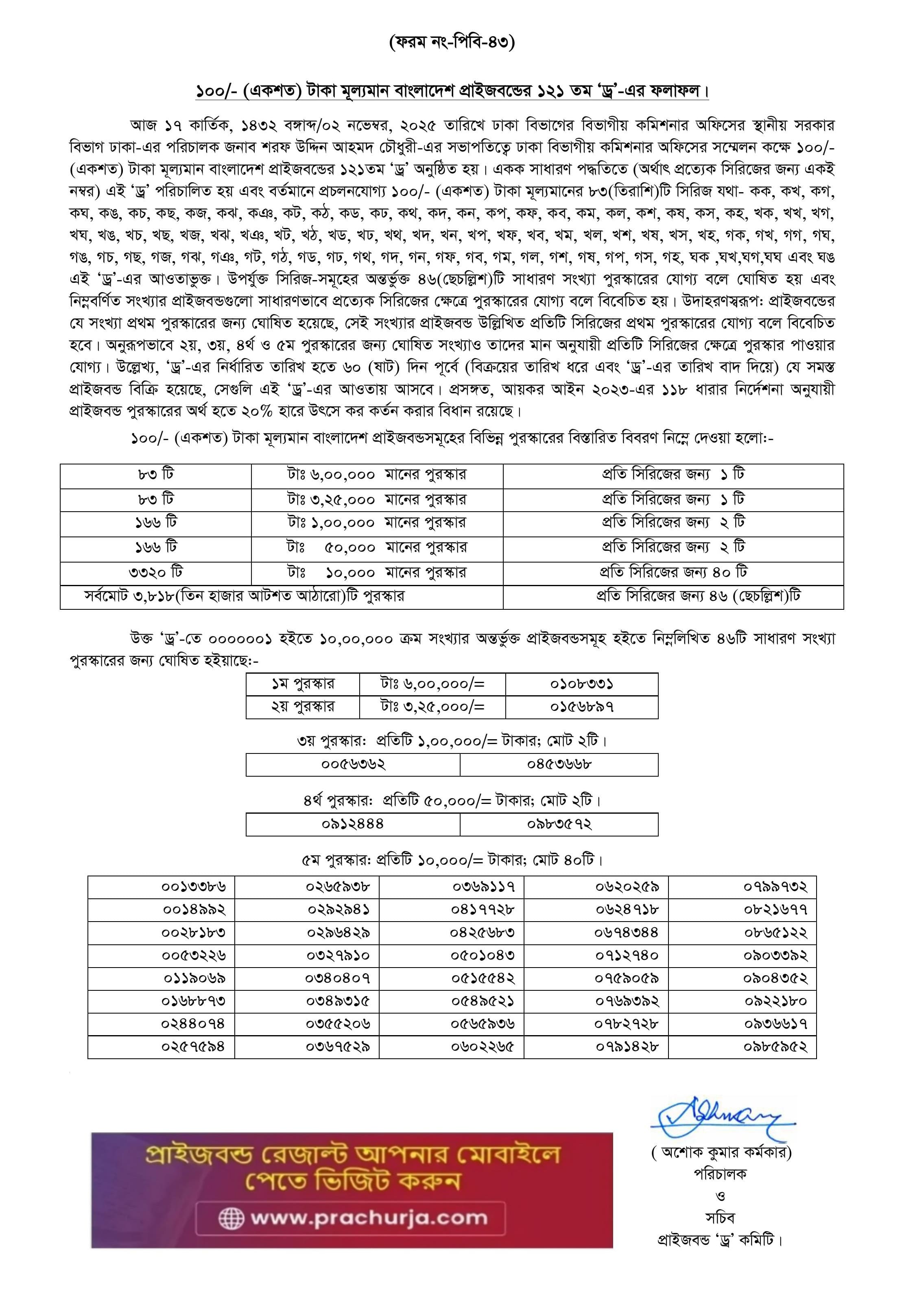 ১২১তম ড্র'