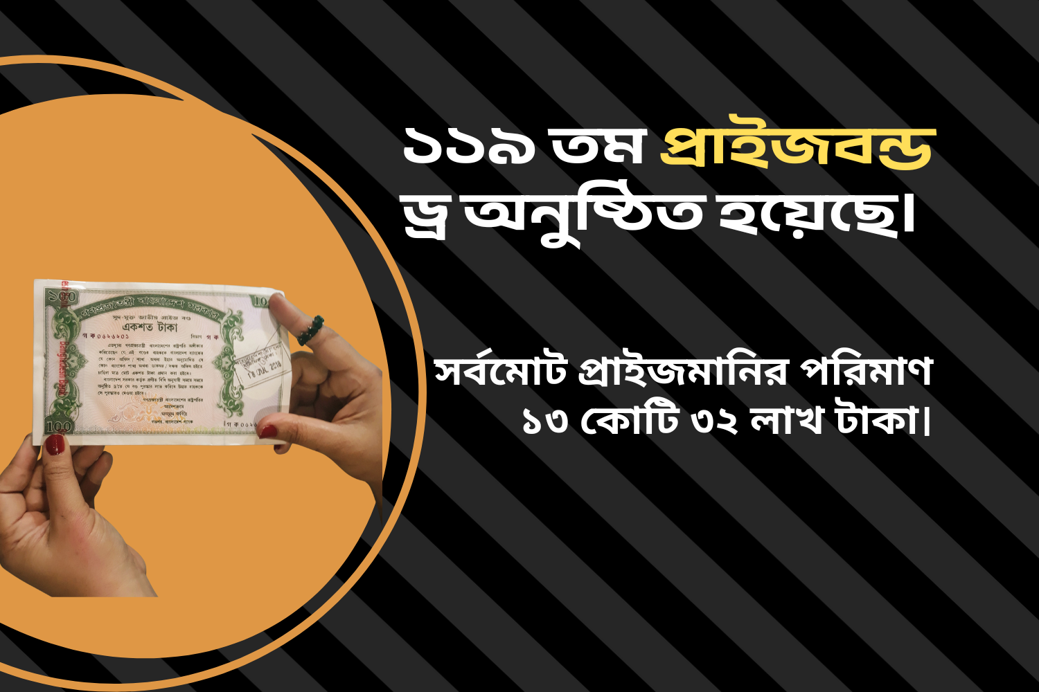 ১১৯ তম প্রাইজবন্ড ড্র অনুষ্ঠিত হয়েছে। প্রথম পুরস্কার বিজয়ী ০২৬৪২৫৫
