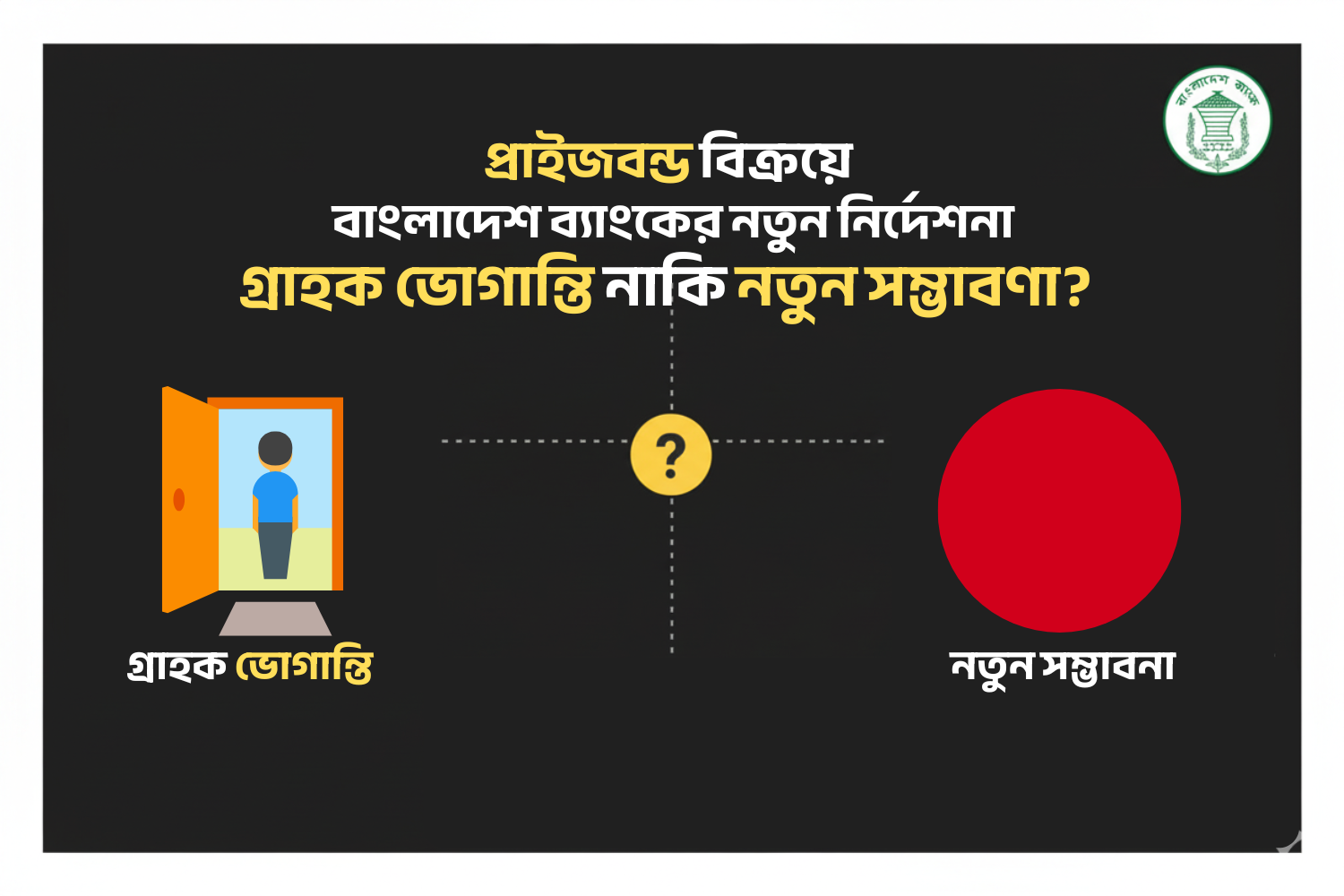 প্রাইজবন্ড লেনদেনে নতুন নির্দেশনা: গ্রাহকের ভোগান্তি নাকি নতুন সম্ভাবনা?