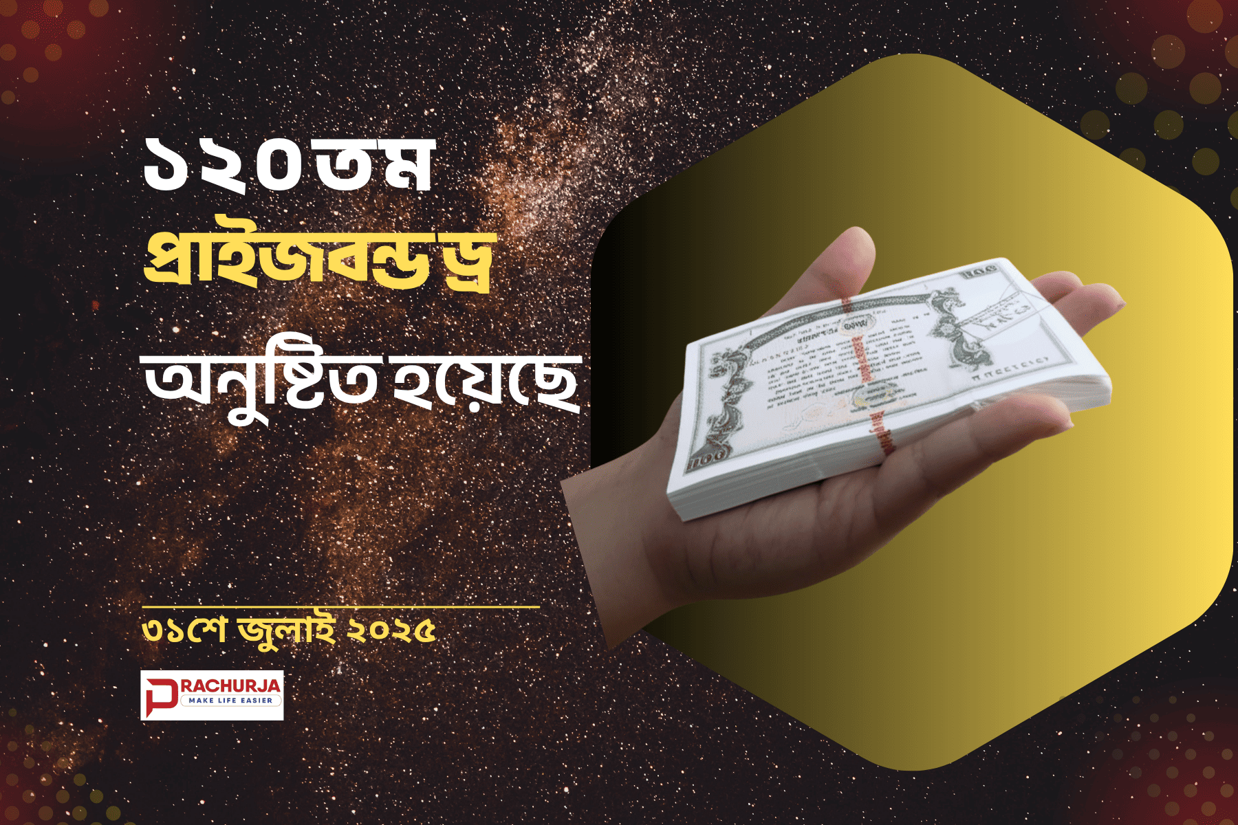 ১২০তম প্রাইজবন্ড ড্র, ৮২টি ৬ লাখ টাকার প্রথম পুরস্কারসহ ৩৭৭২টি পুরস্কার।